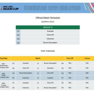 开云体育网址-亚足联公布U23亚洲杯赛程 中国U23国足首战东道主